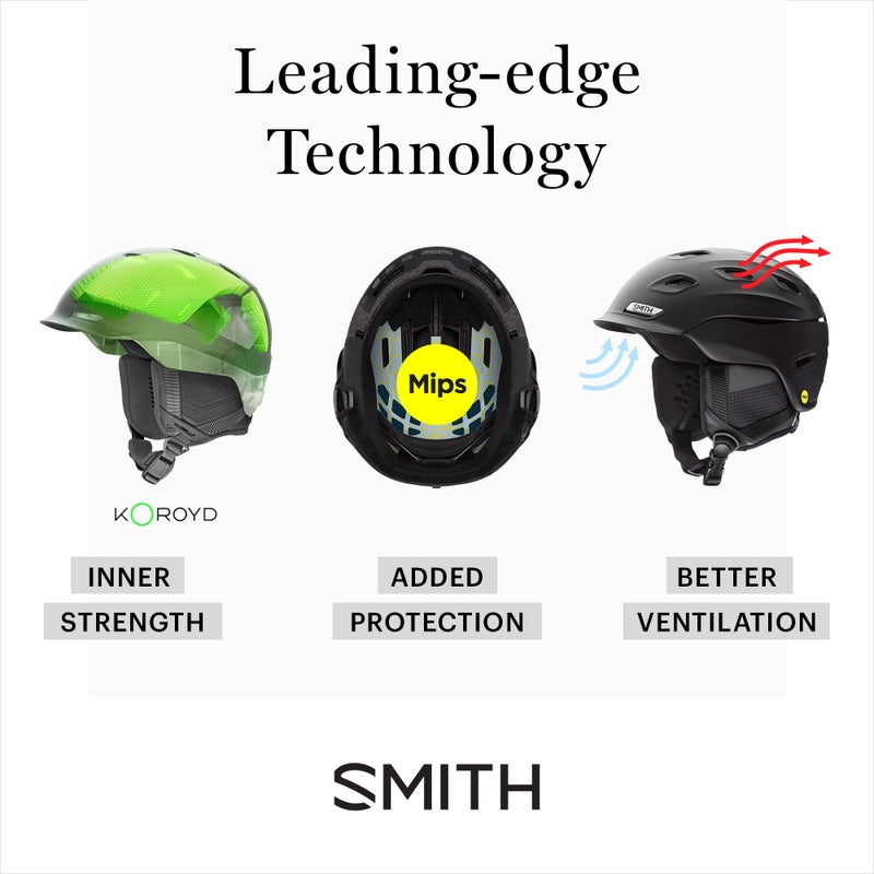 Smith Mission Helmet for Men â€“ Adult Snowsports Helmet with MIPS Technology + Zonal Koroyd Coverage â€“ Lightweight Protection for Skiing & Snowboardingâ€“ Matte Black, Small - Image 2